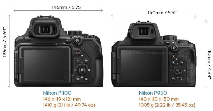 Is the Nikon Coolpix P1100 Better Than the P950?