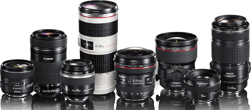 The Different Types of Camera Lenses and When to Use Them