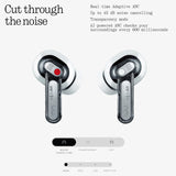 Nothing Ear (3) B173 Wireless Earbuds (White)