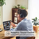 Sony WH-1000XM4 Wireless Over-Ear Headphone (Black) - Norwich Cameras