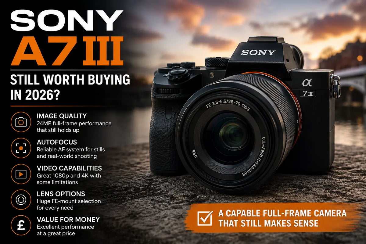 Sony A7III Review Can It Still Compete with Modern Mirrorless Cameras