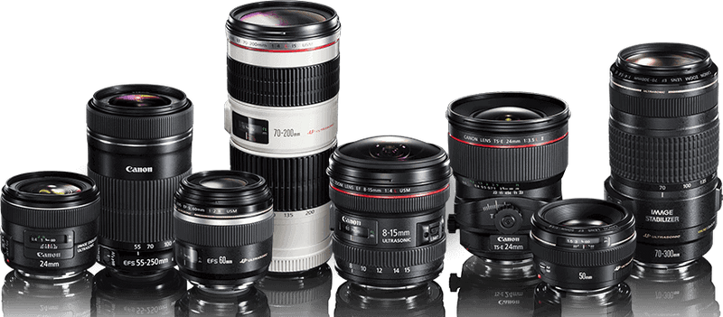 The Different Types of Camera Lenses and When to Use Them