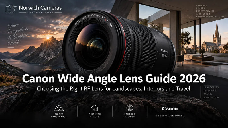 Canon Wide Angle Lens 2026 for EOS R Photographers