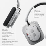 Nothing Headphone 1 (B170) (White)