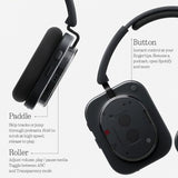Nothing Headphone 1 (B170) (Black)