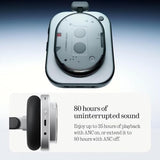 Nothing Headphone 1 (B170) (White)