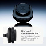 Nothing Headphone 1 (B170) (Black)