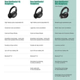 Bose QuietComfort Ultra Headphones (Sandstone)