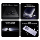 Redmi Note 14 Pro+ (Global, 5G) (256GB+8GB, Midnight Black)