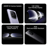 Redmi Note 14 Pro+ (Global, 5G) (512GB+12GB, Lavender Purple)