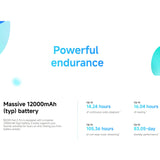 Redmi Pad 2 Pro WiFi (Global) (256GB+8GB, Lavender Purple)