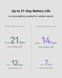 Huawei Watch GT 6 (Lilac with Fluoroelastomer Strap, 41mm, KSU-B19)