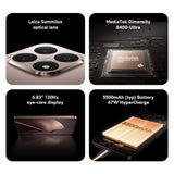 Xiaomi Mi 15T 5G (Global) (512GB+12GB, Rose Gold)