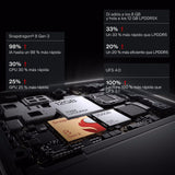 OnePlus 13R (Global, CPH2645) (256GB+12GB, Nebula Noir)