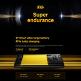 Poco X7 5G (Global Version) (512GB+12GB, Silver)