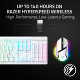 Razer Basilisk V3 Pro Wireless Mouse (White, RZ01-04620200-R3A1)