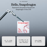 Nothing Phone 3a (Global, A059) (256GB+12GB, White)