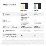 Google Pixel 6A (128GB+6GB, Chalk)