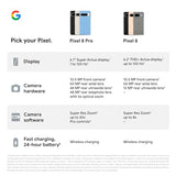 Google Pixel 8 Pro (128GB+12GB, Porcelain)