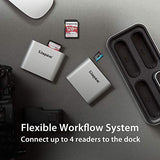 Kingston Workflow Station and Readers (WFS-U, USB 3.2 Gen 2 Dock and USB miniHub with USB-A/C)