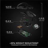 Logitech G PRO X Superlight Wireless Gaming Mouse (Black, 910-005884)