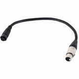MARTIN BY HARMAN 91616047 VDO AND PIXLINE CABLES - POWER+DATA ADAPTER BBD-XLR4 0,25M