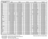 Nikon AF-S 24-70mm f/2.8E ED VR TBC