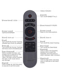 OBSBOT Tiny Series Remote (ORB-2209-CT)