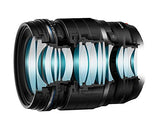 Olympus M.Zuiko ED 25mm F1.2 PRO