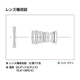 Sigma 105mm f/2.8 DG DN Macro Art Lens (Sony E)