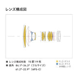 Sigma 24-70mm F2.8 DG DN Art (Sony E) TBC