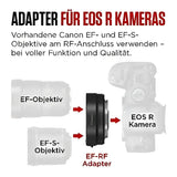 Canon Mount Adapter EF-EOS R (Retail Packing) Canon