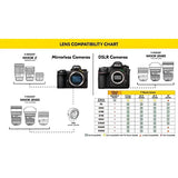 Nikon AF-S 24mm f/1.4G ED (Retail Packing) Nikon