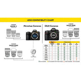 Nikon AF-S 24mm f/1.8G ED TBC
