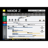 Nikon Z 50-250mm f/4.5-6.3 VR Lens (Retail Packing) - Brand New / Sealed Box / Full Warranty / TBC / JMA707DA - Nikon Z