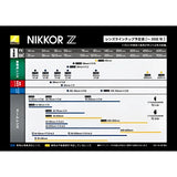 Nikon Z Teleconverter TC-1.4x - Norwich Cameras