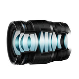 Olympus M.Zuiko ED 17mm F/1.2 Black (Retail Packing) - Norwich Cameras