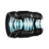 OM System M.Zuiko ED 25mm F1.2 PRO lens - Brand New / Sealed Box / Full Warranty / 50332191112 / 25mm F1.2 PRO - OM