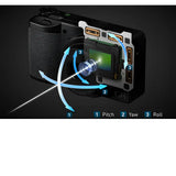 Ricoh GR IIIx Urban Edition Digital Camera - Brand New / Sealed Box / Full Warranty / 027075304529 / GRIIIx Urban