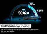 Samsung SSD 990 PRO NVMe M.2 SSD (2TB, MZ-V9P2T0B)